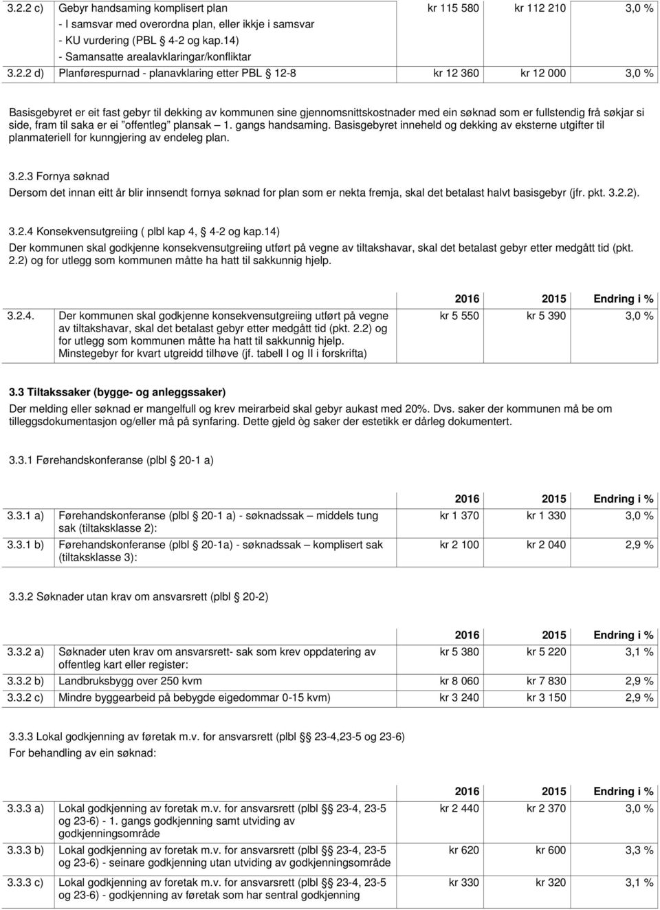 2 d) Planførespurnad - planavklaring etter PBL 12-8 kr 12 360 kr 12 000 3,0 % Basisgebyret er eit fast gebyr til dekking av kommunen sine gjennomsnittskostnader med ein søknad som er fullstendig frå