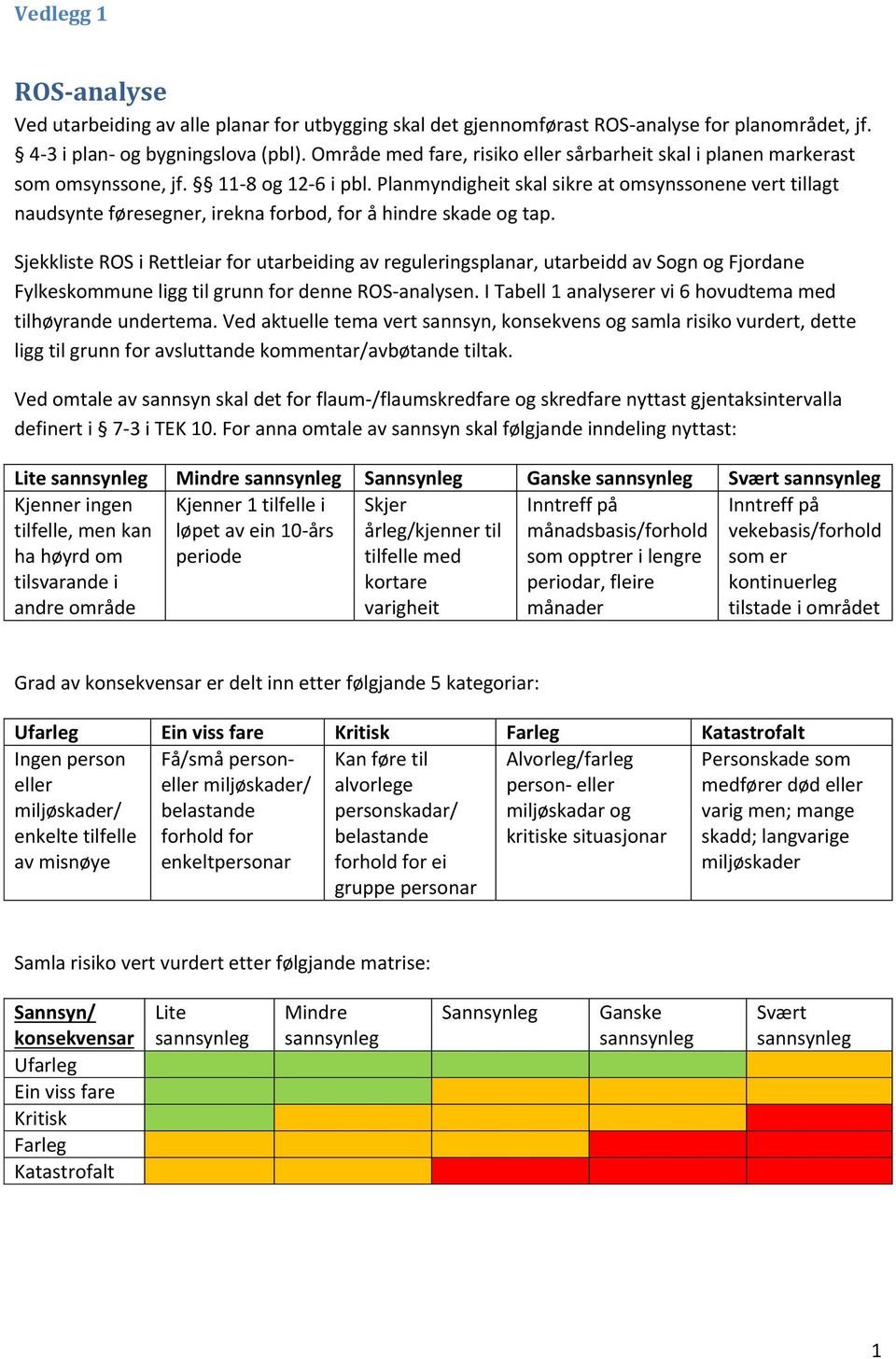 Planmyndigheit skal sikre at omsynssonene vert tillagt naudsynte føresegner, irekna forbod, for å hindre skade og tap.