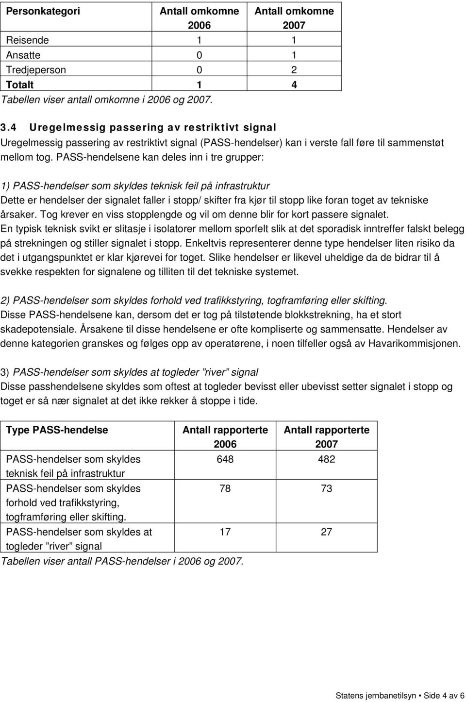 PASS-hendelsene kan deles inn i tre grupper: 1) PASS-hendelser som skyldes teknisk feil på infrastruktur Dette er hendelser der signalet faller i stopp/ skifter fra kjør til stopp like foran toget av