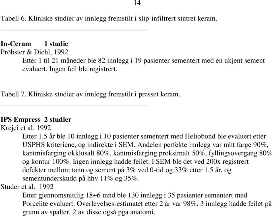 Kliniske studier av innlegg fremstilt i presset keram. IPS Empress 2 studier Krejci et al. 1992 Etter 1.