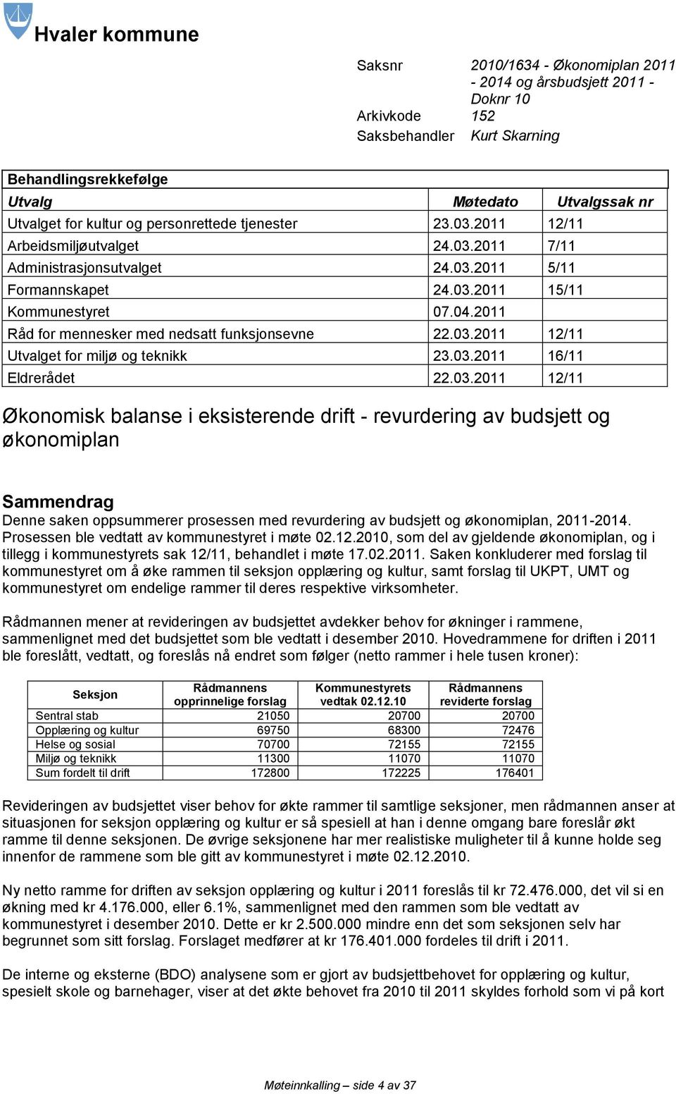 2011 Råd for mennesker med nedsatt funksjonsevne 22.03.