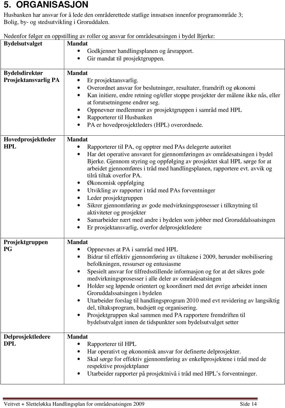 Bydelsdirektør Prosjektansvarlig PA Hovedprosjektleder HPL Prosjektgruppen PG Delprosjektledere DPL Mandat Er prosjektansvarlig.