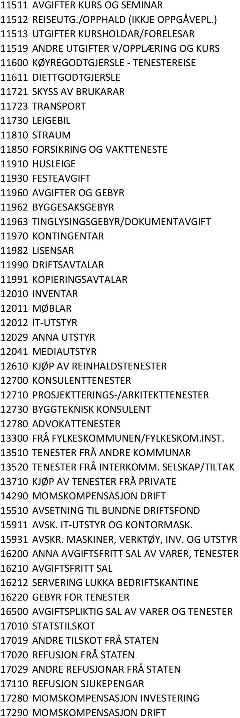 11810 STRAUM 11850 FORSIKRING OG VAKTTENESTE 11910 HUSLEIGE 11930 FESTEAVGIFT 11960 AVGIFTER OG GEBYR 11962 BYGGESAKSGEBYR 11963 TINGLYSINGSGEBYR/DOKUMENTAVGIFT 11970 KONTINGENTAR 11982 LISENSAR