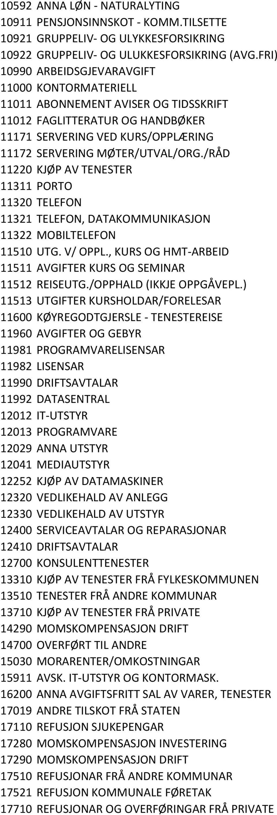 /RÅD 11220 KJØP AV TENESTER 11311 PORTO 11320 TELEFON 11321 TELEFON, DATAKOMMUNIKASJON 11322 MOBILTELEFON 11510 UTG. V/ OPPL., KURS OG HMT-ARBEID 11511 AVGIFTER KURS OG SEMINAR 11512 REISEUTG.