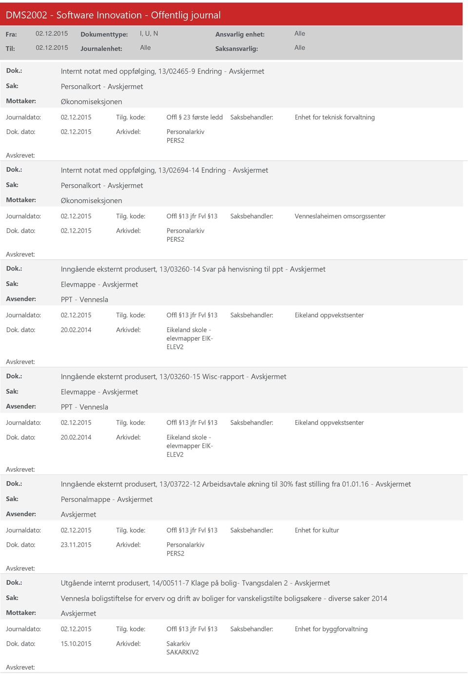 2014 Eikeland skole - elevmapper EIK- ELEV2 Inngående eksternt produsert, 13/03260-15 Wisc-rapport - Elevmappe - PPT - Vennesla Eikeland oppvekstsenter 20.02.