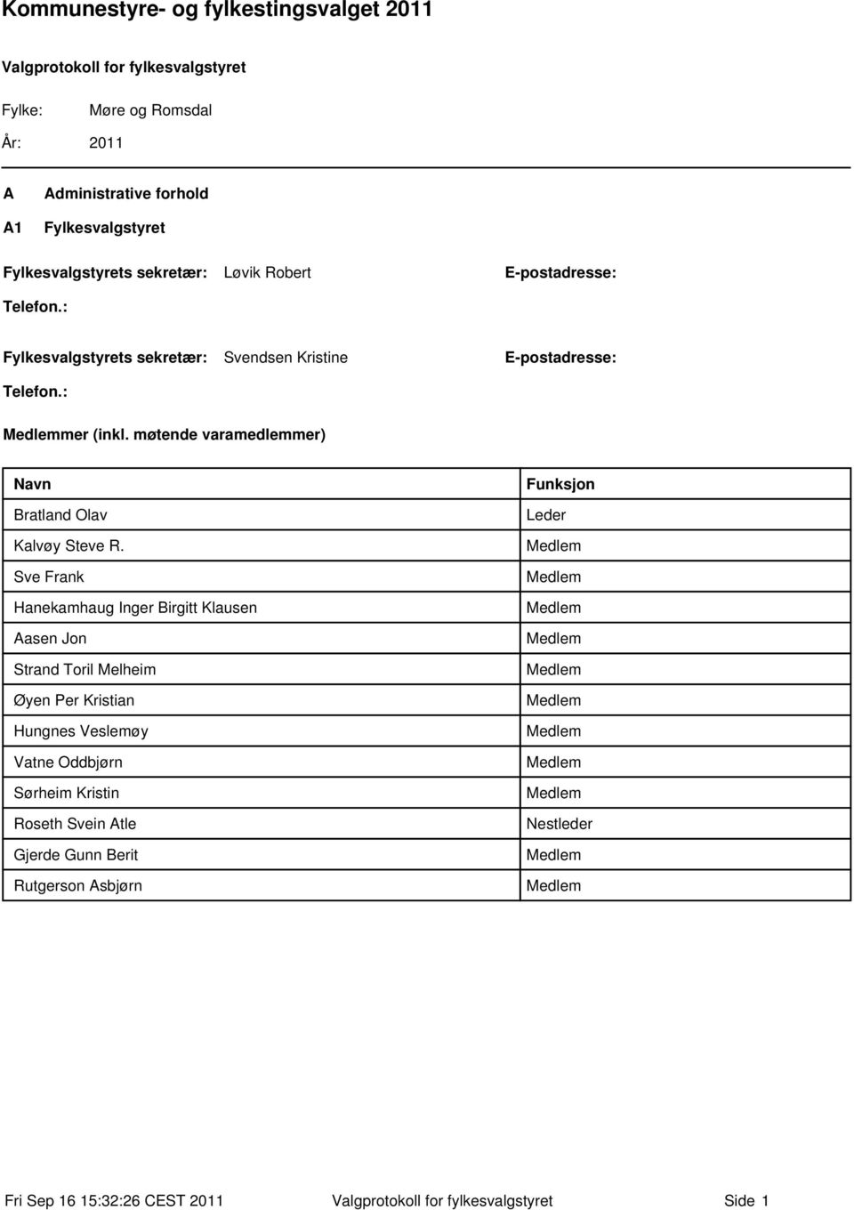 Sve Frank Hanekamhaug Inger Birgitt Klausen Aasen Jon Strand Toril Melheim Øyen Per Kristian Hungnes Veslemøy Vatne Oddbjørn Sørheim Kristin Roseth Svein Atle Gjerde Gunn Berit