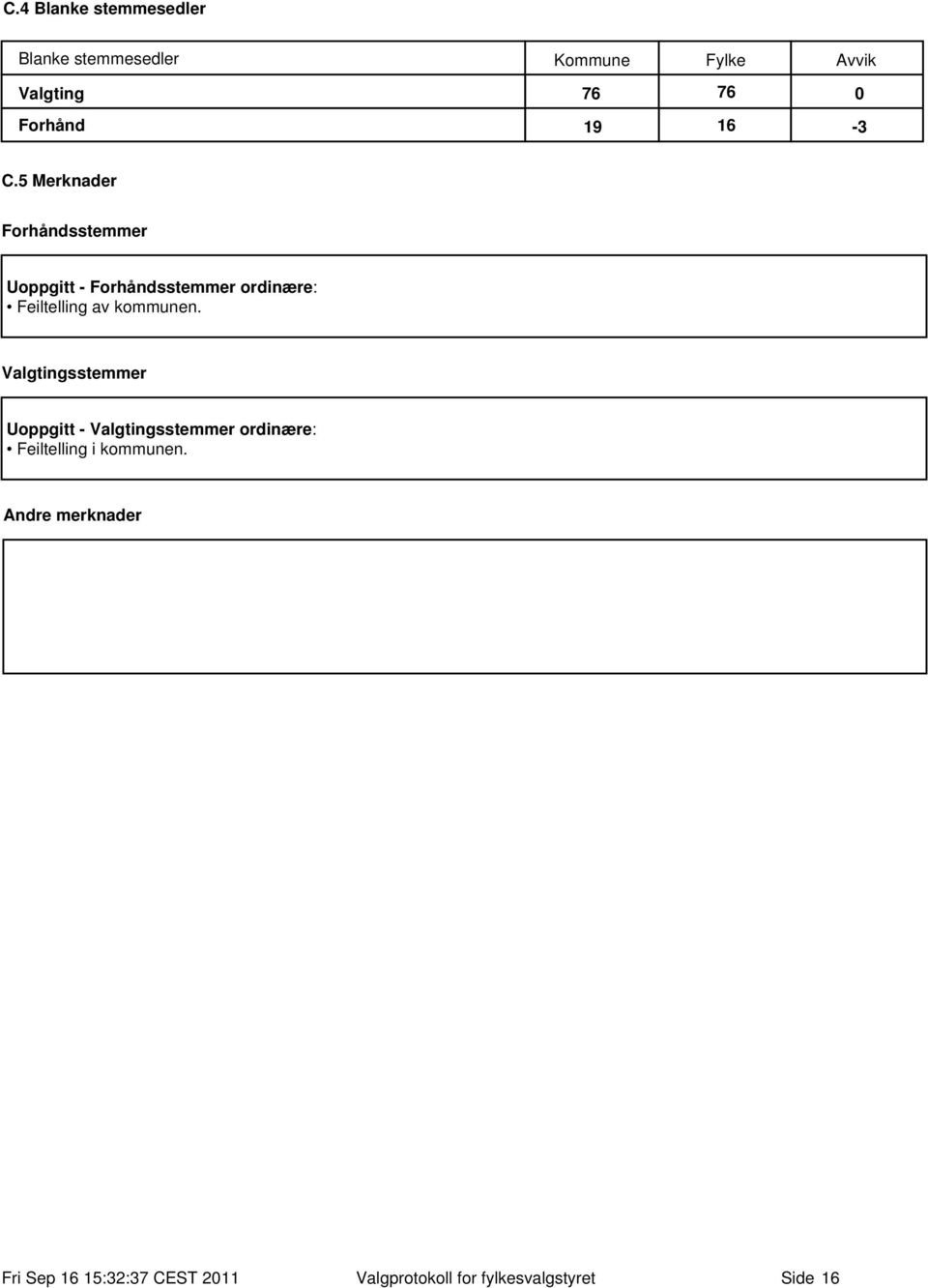 kommunen. sstemmer Uoppgitt - sstemmer ordinære: Feiltelling i kommunen.