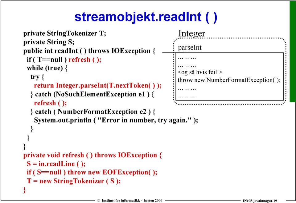 try { return Integer.parseInt(T.