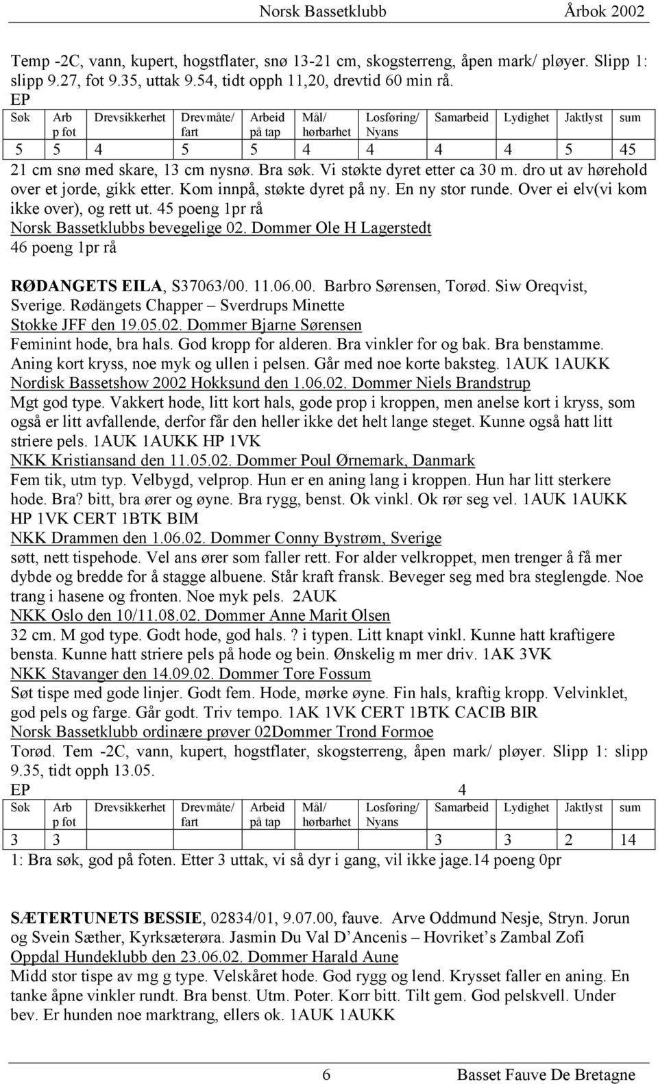 Over ei elv(vi kom ikke over), og rett ut. 45 poeng 1pr rå Norsk Bassetklubbs bevegelige 02. Dommer Ole H Lagerstedt 46 poeng 1pr rå RØDANGETS EILA, S37063/00. 11.06.00. Barbro Sørensen, Torød.