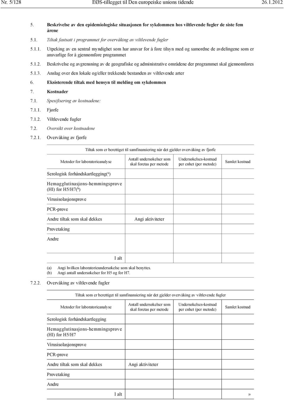 Beskrivelse og avgrensning av de geografiske og administrative områdene der programmet skal gjennomføres 5.1.3. Anslag over den lokale og/eller trekkende bestanden av viltlevende arter 6.