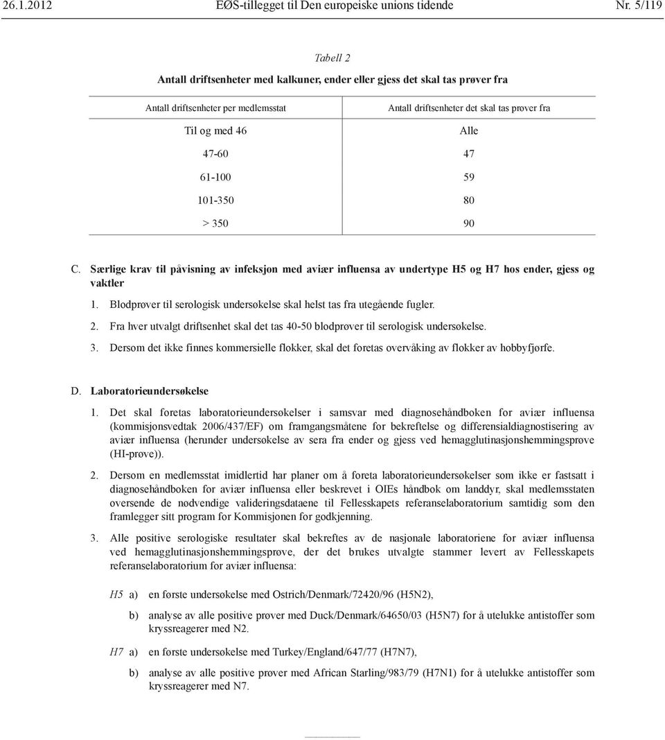 47 61-100 59 101-350 80 > 350 90 C. Særlige krav til påvisning av infeksjon med aviær influensa av undertype H5 og H7 hos ender, gjess og vaktler 1.