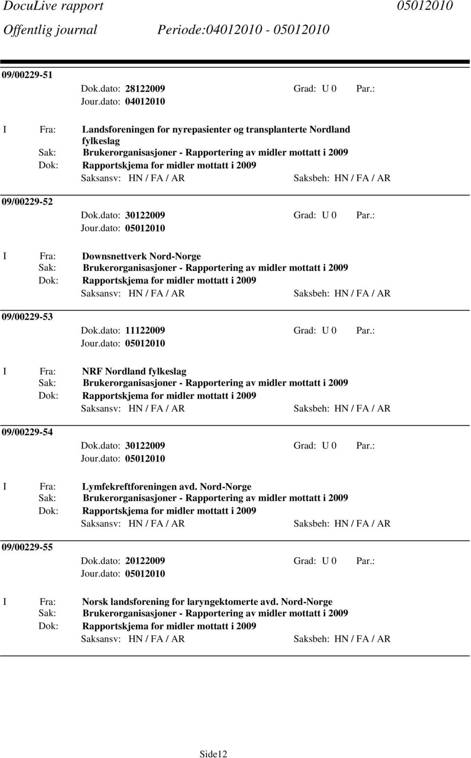 : I Fra: NRF Nordland fylkeslag 09/00229-54 I Fra: Lymfekreftforeningen avd.