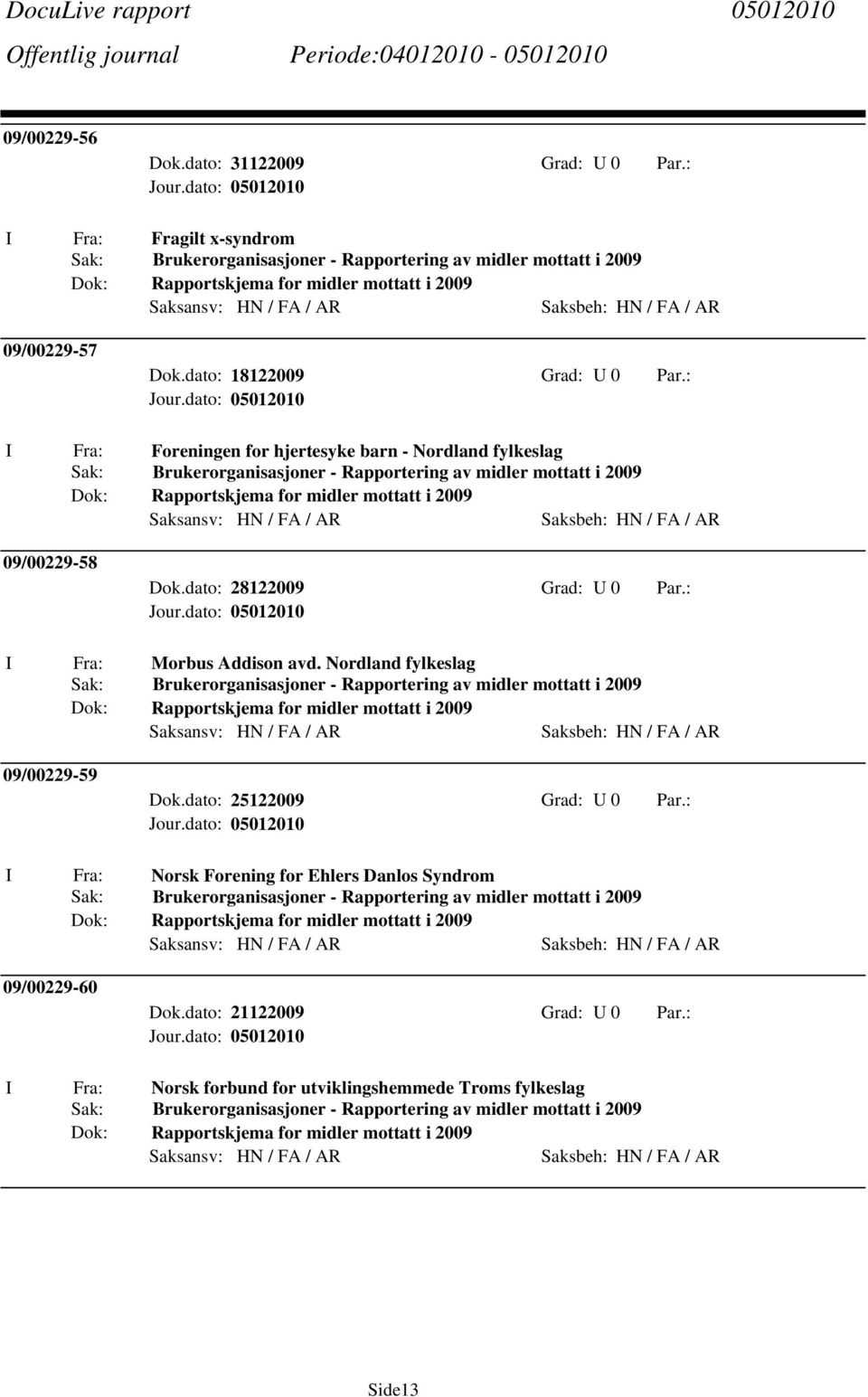 : I Fra: Foreningen for hjertesyke barn - Nordland fylkeslag 09/00229-58 I Fra: Morbus Addison avd.