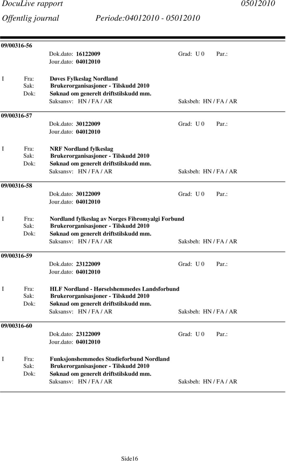 Nordland fylkeslag av Norges Fibromyalgi Forbund 09/00316-59 Dok.dato: 23122009 Grad: U 0 Par.