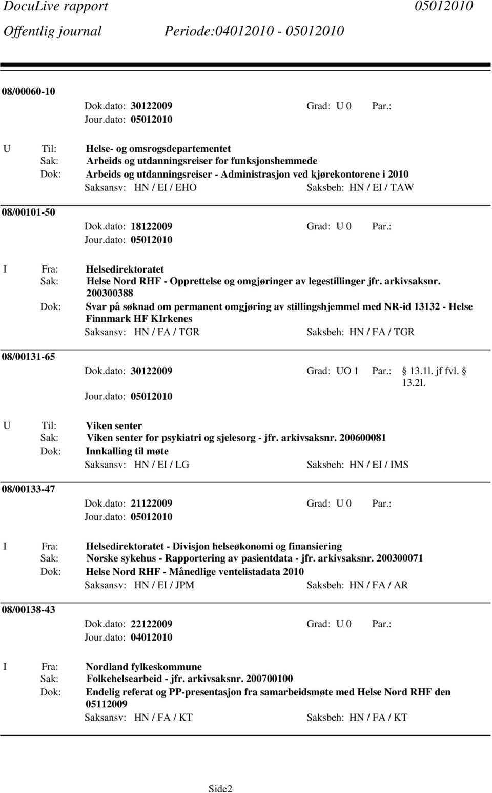 200300388 Svar på søknad om permanent omgjøring av stillingshjemmel med NR-id 13132 - Helse Finnmark HF KIrkenes Saksansv: HN / FA / TGR Saksbeh: HN / FA / TGR 08/00131-65 U Til: Viken senter Viken