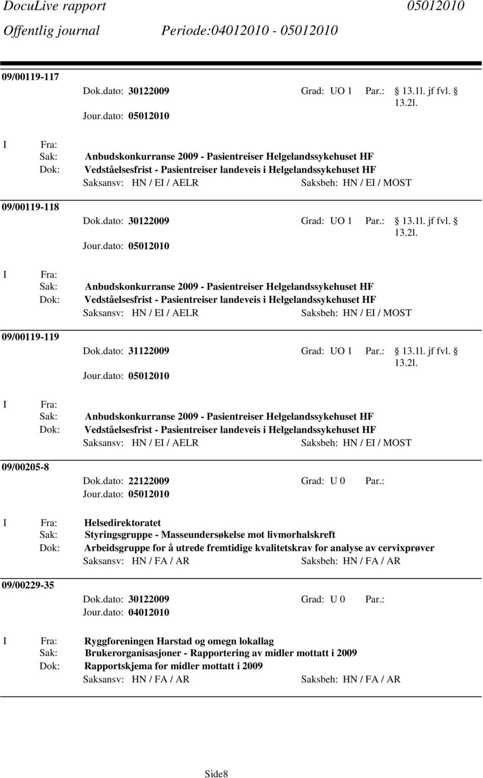 I Fra: Anbudskonkurranse 2009 - Pasientreiser Helgelandssykehuset HF Vedståelsesfrist - Pasientreiser landeveis i Helgelandssykehuset HF 09/00205-8 Dok.dato: 22122009 Grad: U 0 Par.