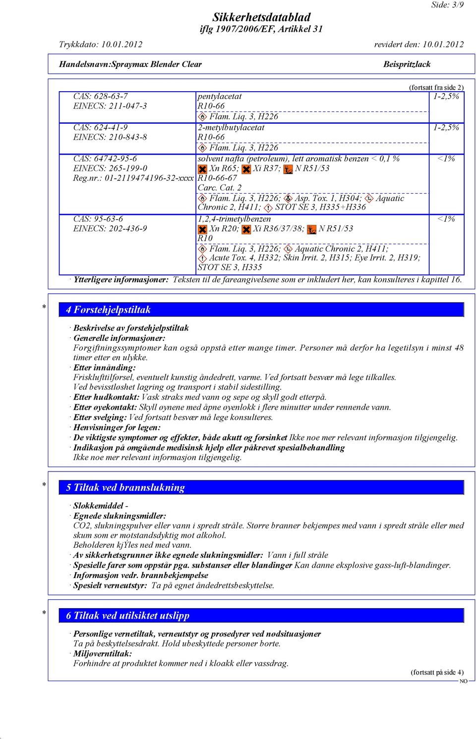 1, H304; Aquatic Chronic 2, H411; STOT SE 3, H335+H336 1,2,4-trimetylbenzen Xn R20; Xi R36/37/38; N R51/53 R10 Flam. Liq. 3, H226; Aquatic Chronic 2, H411; Acute Tox. 4, H332; Skin Irrit.