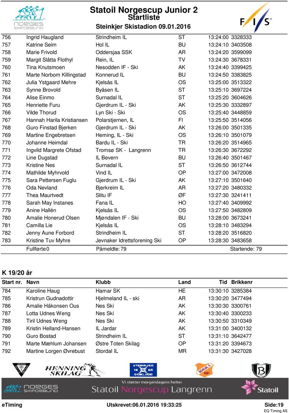 Byåsen IL ST 13:25:10 3697224 764 Alise Einmo Surnadal IL ST 13:25:20 3604626 765 Henriette Furu Gjerdrum IL - Ski AK 13:25:30 3332897 766 Vilde Thorud Lyn Ski - Ski OS 13:25:40 3448859 767 Hannah