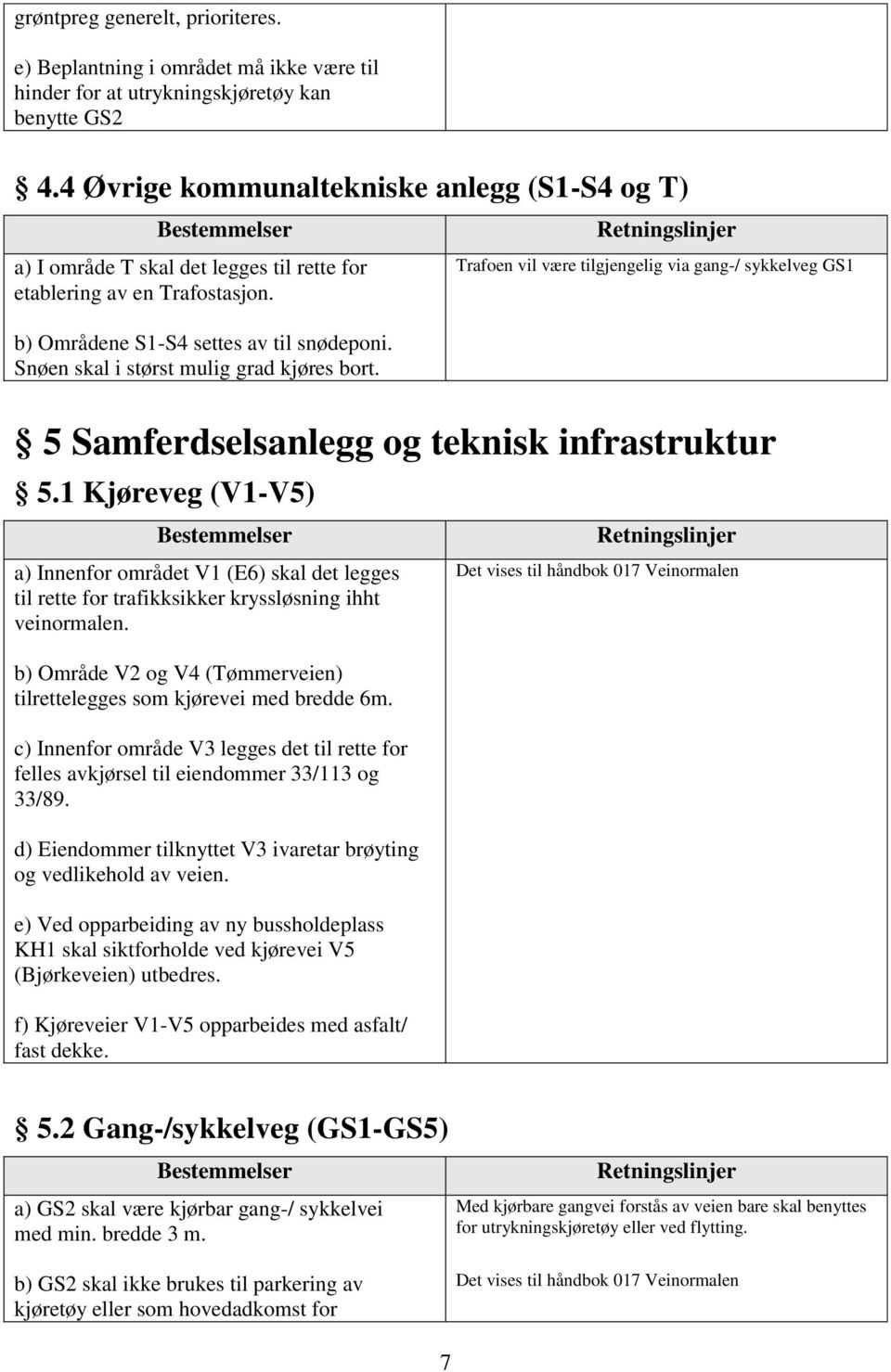 Snøen skal i størst mulig grad kjøres bort. Trafoen vil være tilgjengelig via gang-/ sykkelveg GS1 5 Samferdselsanlegg og teknisk infrastruktur 5.