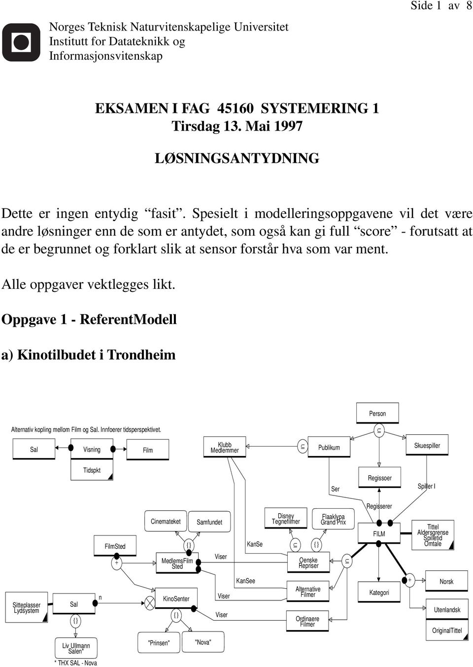 Spesielt i modelleringsoppgavene vil det være andre løsninger enn de som er antydet, som også kan gi full score - forutsatt at de er begrunnet og forklart slik at sensor forstår hva som var ment.