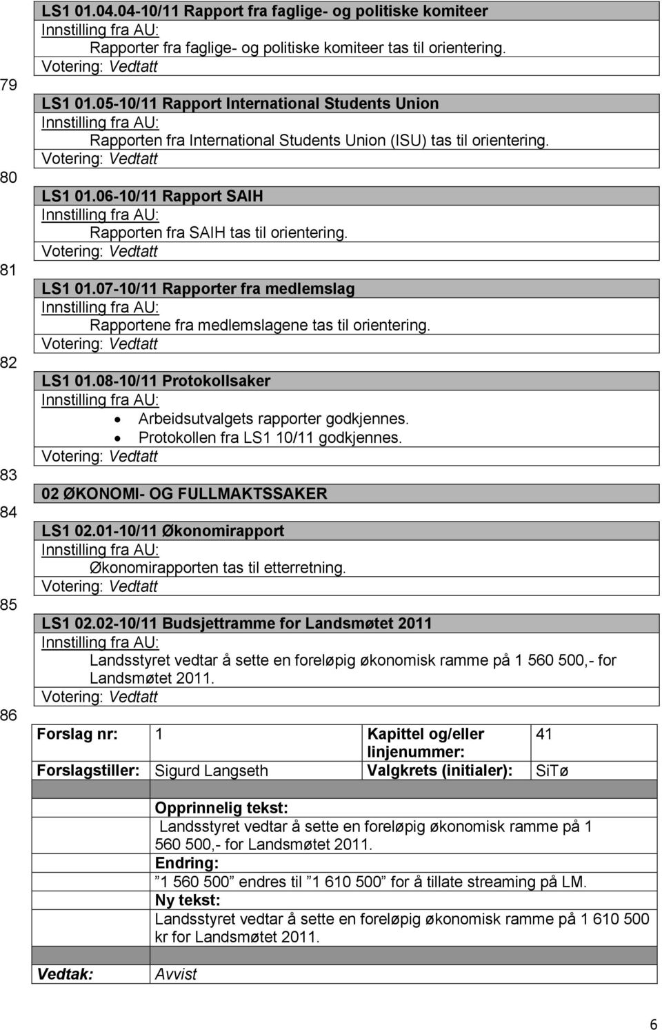 Votering: LS1 01.07-10/11 Rapporter fra medlemslag Rapportene fra medlemslagene tas til orientering. Votering: LS1 01.08-10/11 Protokollsaker Arbeidsutvalgets rapporter godkjennes.