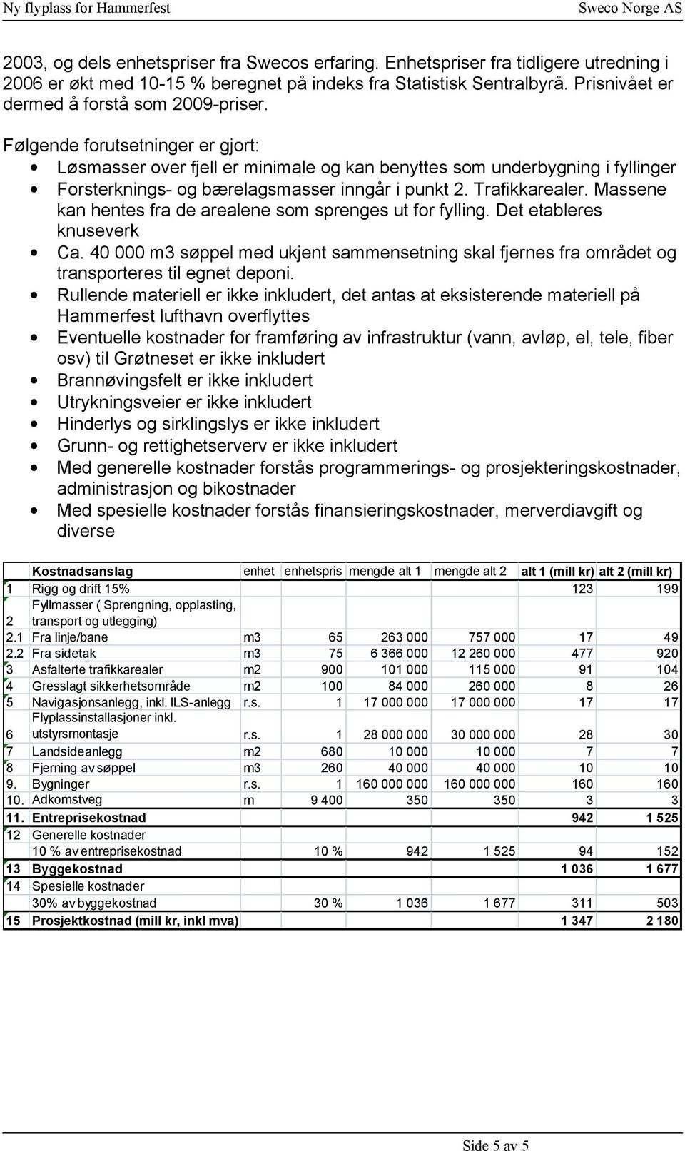 Følgende forutsetninger er gjort: Løsmasser over fjell er minimale og kan benyttes som underbygning i fyllinger Forsterknings- og bærelagsmasser inngår i punkt 2. Trafikkarealer.