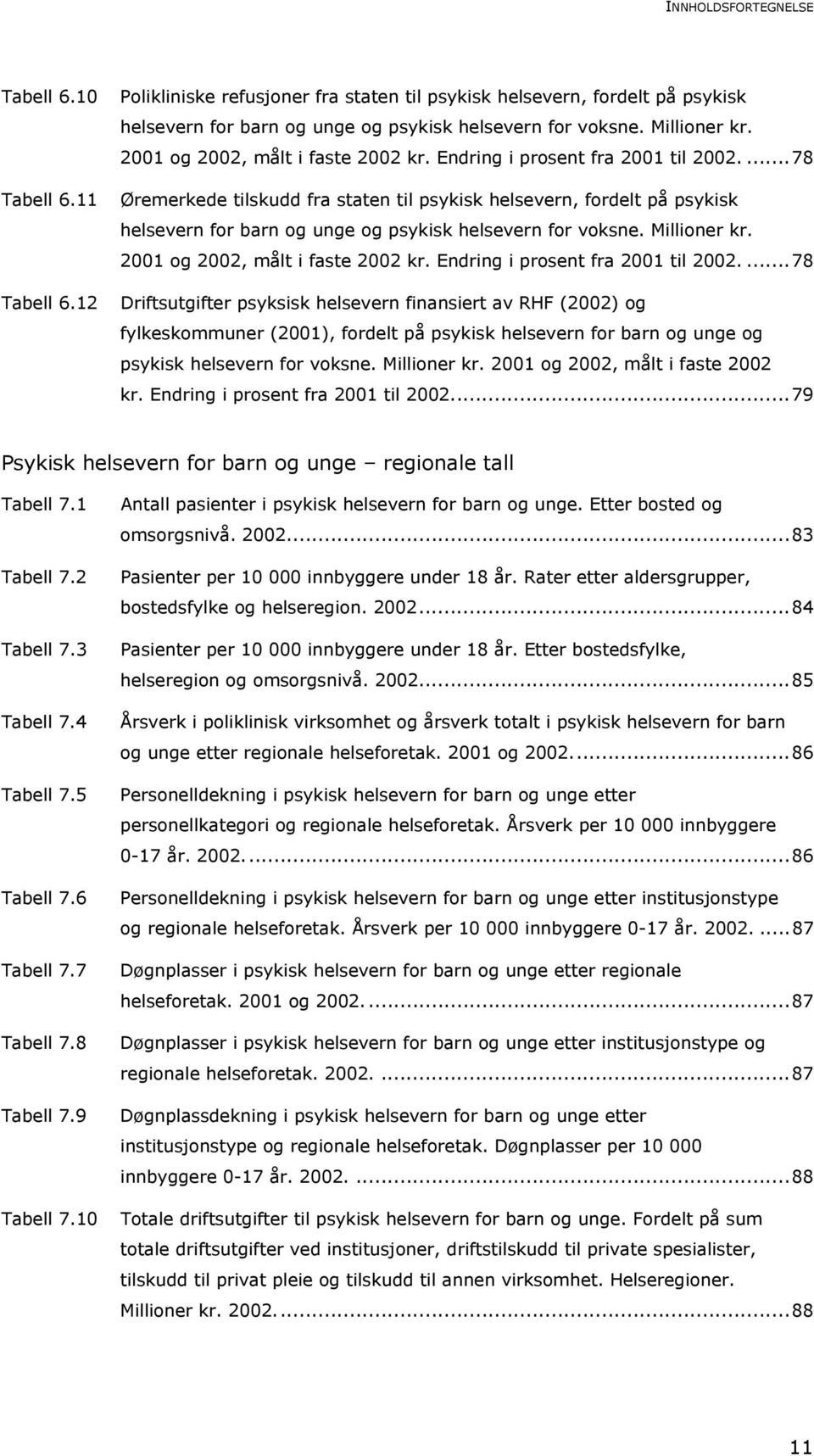 ...78 Øremerkede tilskudd fra staten til psykisk helsevern, fordelt på psykisk helsevern for barn og unge og psykisk helsevern for voksne.