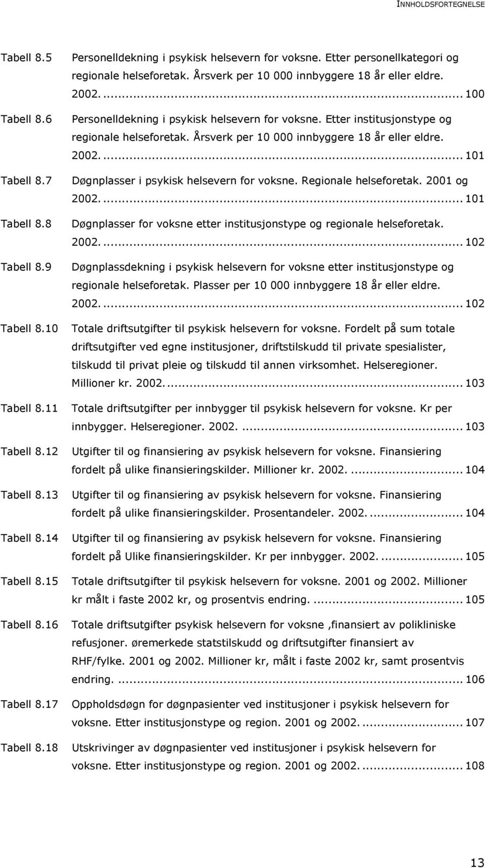 ... 100 Personelldekning i psykisk helsevern for voksne. Etter institusjonstype og regionale helseforetak. Årsverk per 10 000 innbyggere 18 år eller eldre. 2002.