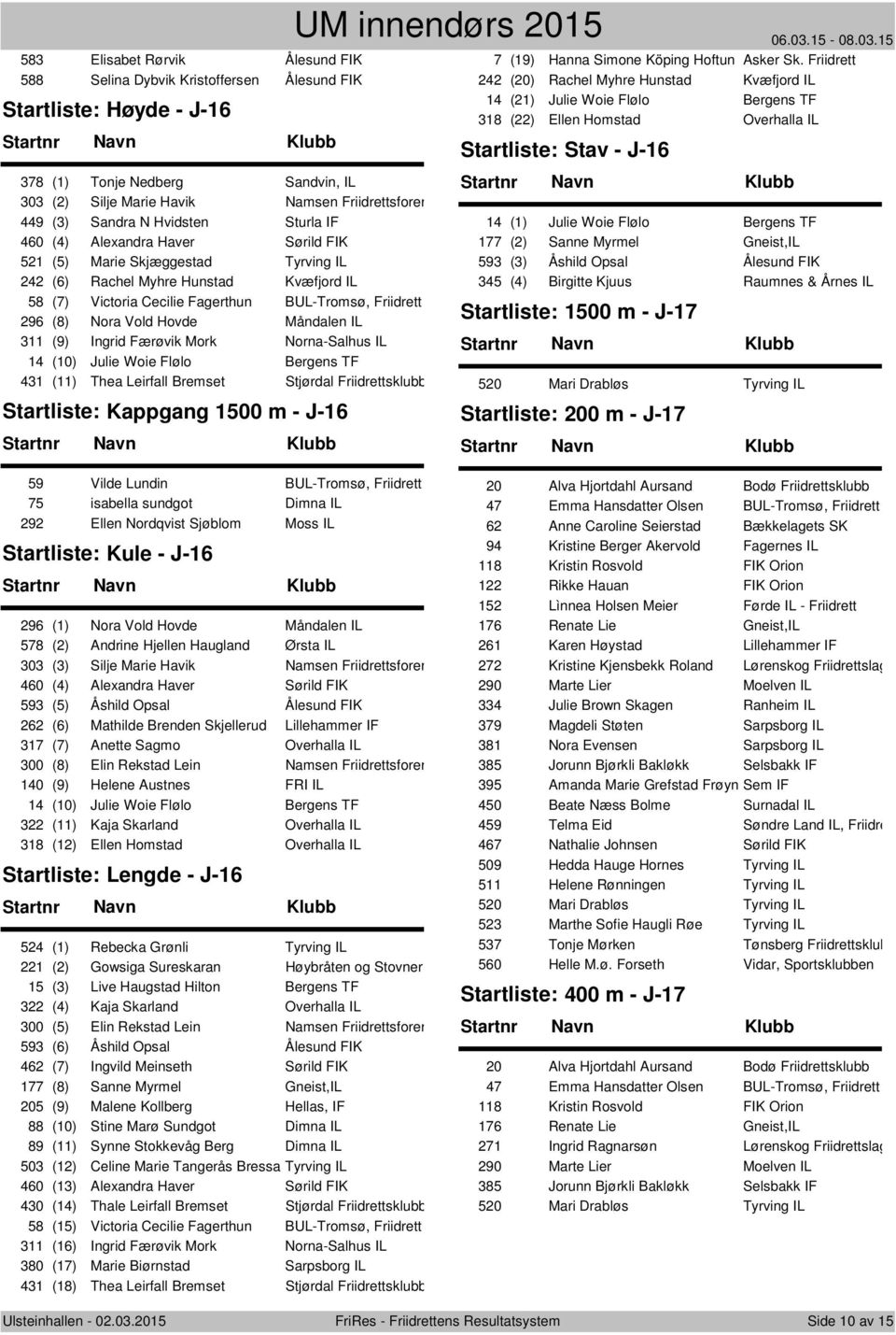 296 (8) Nora Vold Hovde Måndalen IL 311 (9) Ingrid Færøvik Mork Norna-Salhus IL 14 (10) Julie Woie Flølo Bergens TF 431 (11) Thea Leirfall Bremset Stjørdal Friidrettsklubb Startliste: Kappgang 1500 m