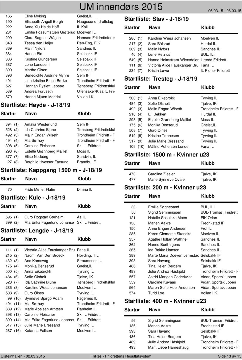 396 Benedickte Andrine Myhre Sem IF 491 Linn-kristine Bloch Børke Trondheim Friidrett - Friid 527 Hannah Ryslett Lepsøe Tønsberg Friidrettsklubb 539 Andrea Furuseth Ullensaker/Kisa IL Friidre 570