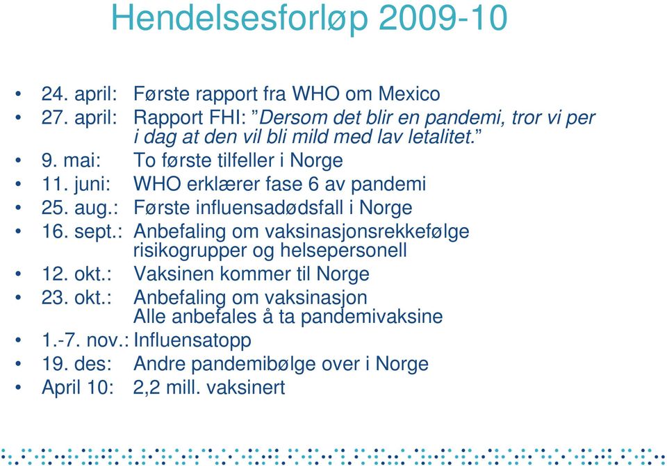 juni: WHO erklærer fase 6 av pandemi 25. aug.: Første influensadødsfall i Norge 16. sept.