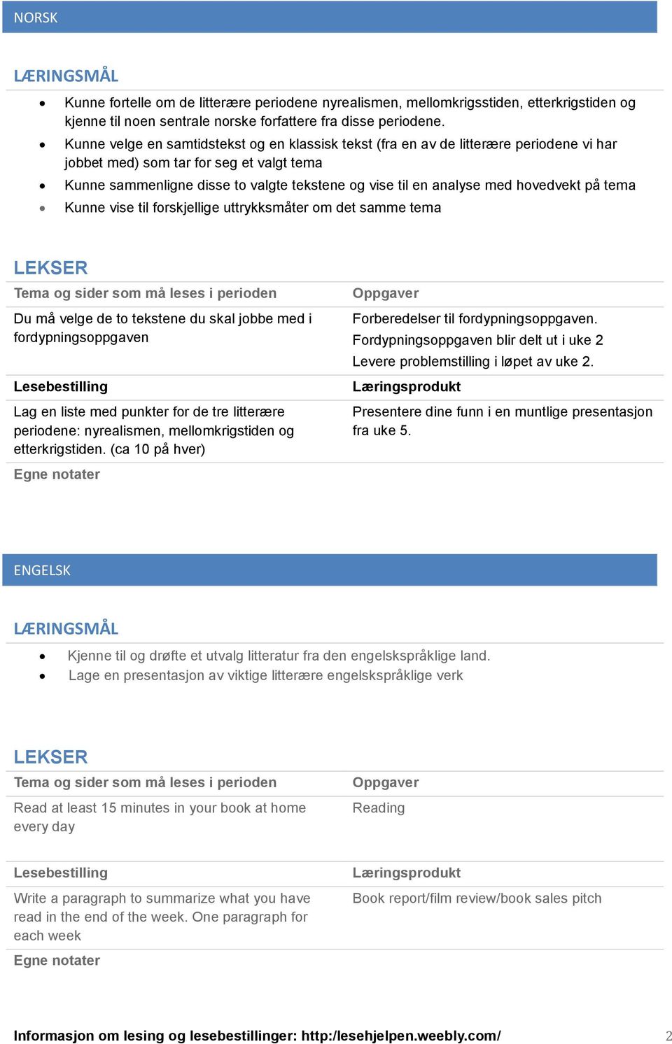 med hovedvekt på tema Kunne vise til forskjellige uttrykksmåter om det samme tema Du må velge de to tekstene du skal jobbe med i fordypningsoppgaven Lag en liste med punkter for de tre litterære