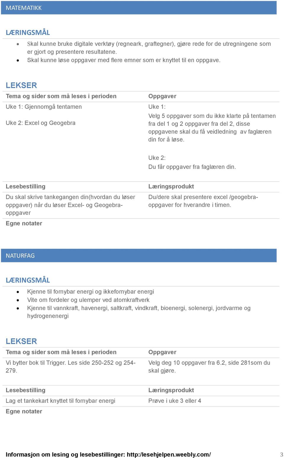 Uke 1: Gjennomgå tentamen Uke 2: Excel og Geogebra Uke 1: Velg 5 oppgaver som du ikke klarte på tentamen fra del 1 og 2 oppgaver fra del 2, disse oppgavene skal du få veidledning av faglæren din for