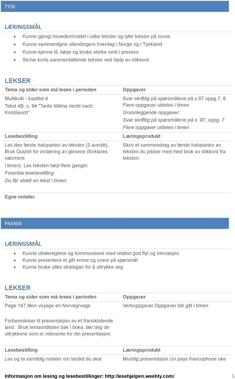 Tekst 4B, s. 94 "Tante Wilma riecht nach Knoblauch" Les den første halvparten av teksten (3 avsnitt), Bruk Quizlet for innlæring av glosene (forklares nærmere i timen). Les teksten høyt flere ganger.