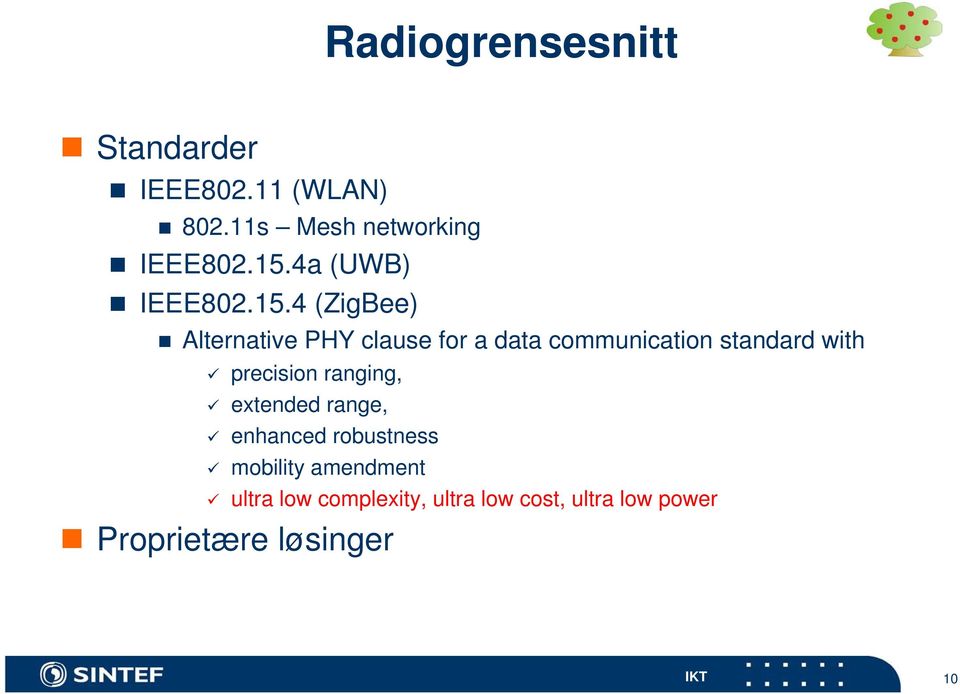 4 (ZigBee) Alternative PHY clause for a data communication standard with