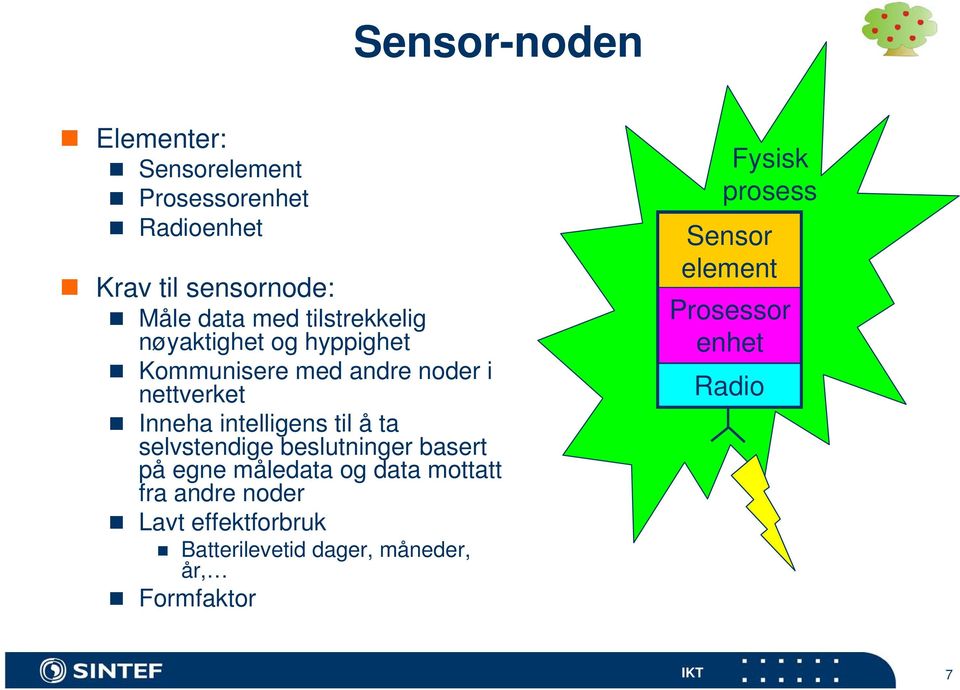 til å ta selvstendige beslutninger basert på egne måledata og data mottatt fra andre noder Lavt