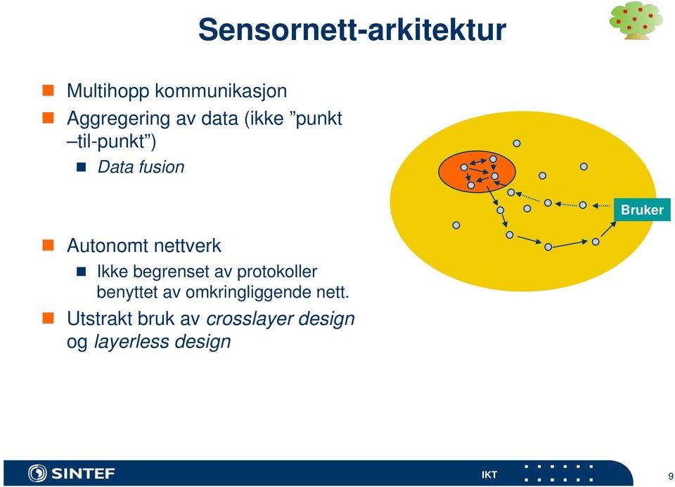 nettverk Ikke begrenset av protokoller benyttet av