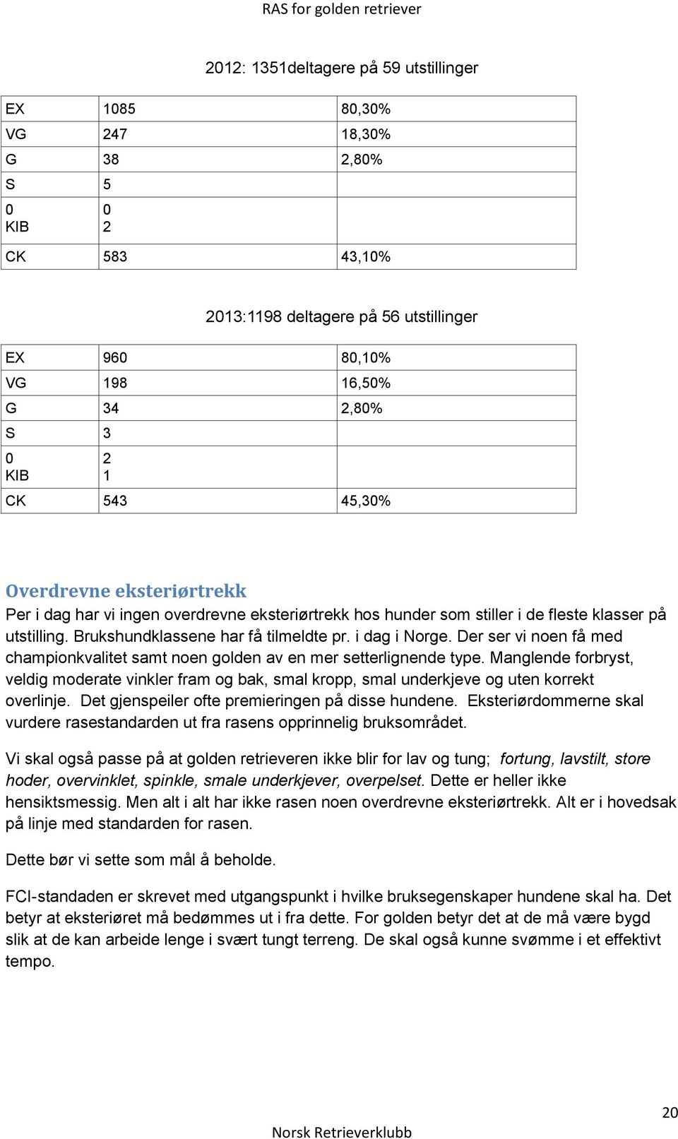 Der ser vi noen få med championkvalitet samt noen golden av en mer setterlignende type. Manglende forbryst, veldig moderate vinkler fram og bak, smal kropp, smal underkjeve og uten korrekt overlinje.