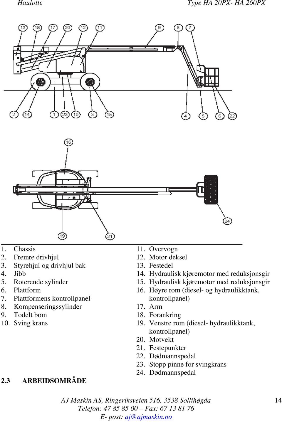 Høyre rom (diesel- og hydraulikktank, 7. Plattformens kontrollpanel kontrollpanel) 8. Kompenseringssylinder 17. Arm 9. Todelt bom 18.