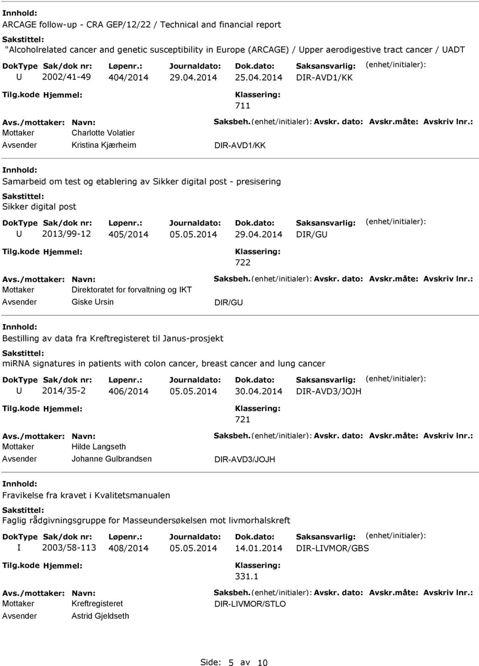 DR/G 722 Mottaker Direktoratet for forvaltning og KT Giske rsin DR/G Bestilling av data fra Kreftregisteret til Janus-prosjekt mirna signatures in patients with colon cancer, breast cancer and lung