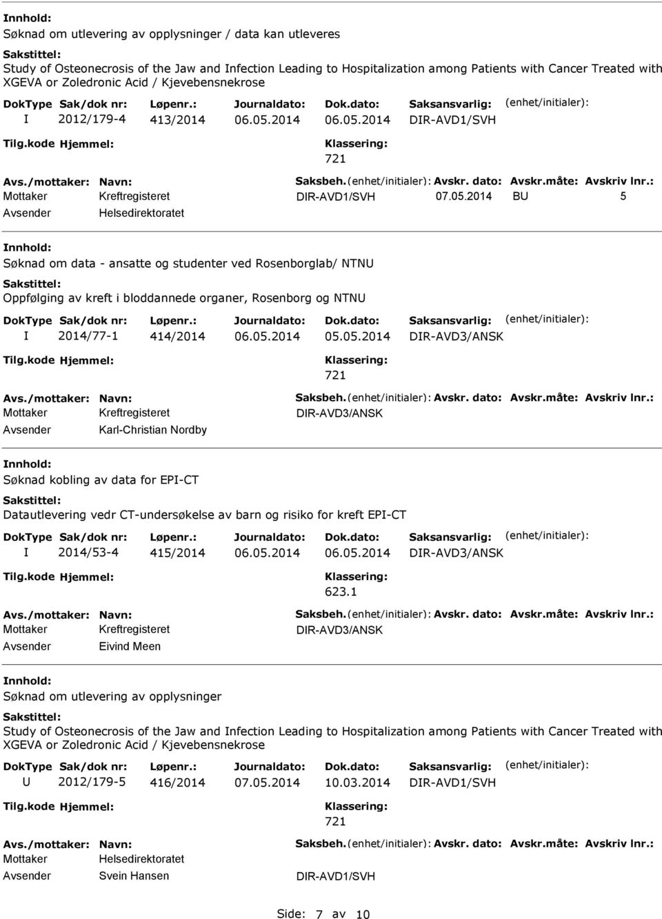 2014 B 5 Helsedirektoratet Søknad om data - ansatte og studenter ved Rosenborglab/ NTN Oppfølging av kreft i bloddannede organer, Rosenborg og NTN 2014/77-1 414/2014 DR-AVD3/ANSK DR-AVD3/ANSK