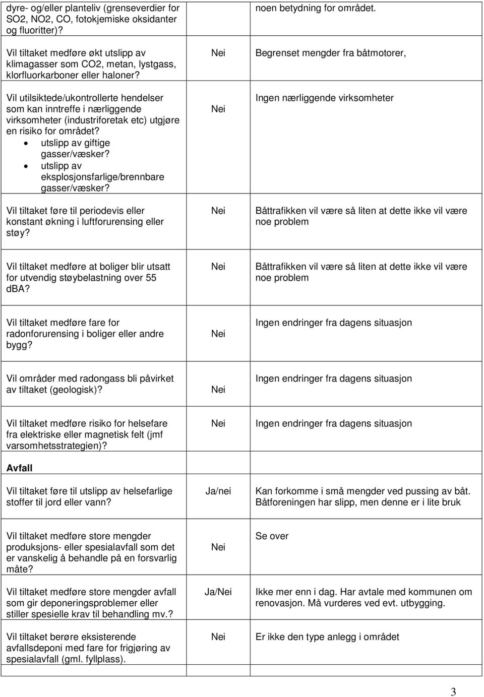 Vil utilsiktede/ukontrollerte hendelser som kan inntreffe i nærliggende virksomheter (industriforetak etc) utgjøre en risiko for området? utslipp av giftige gasser/væsker?