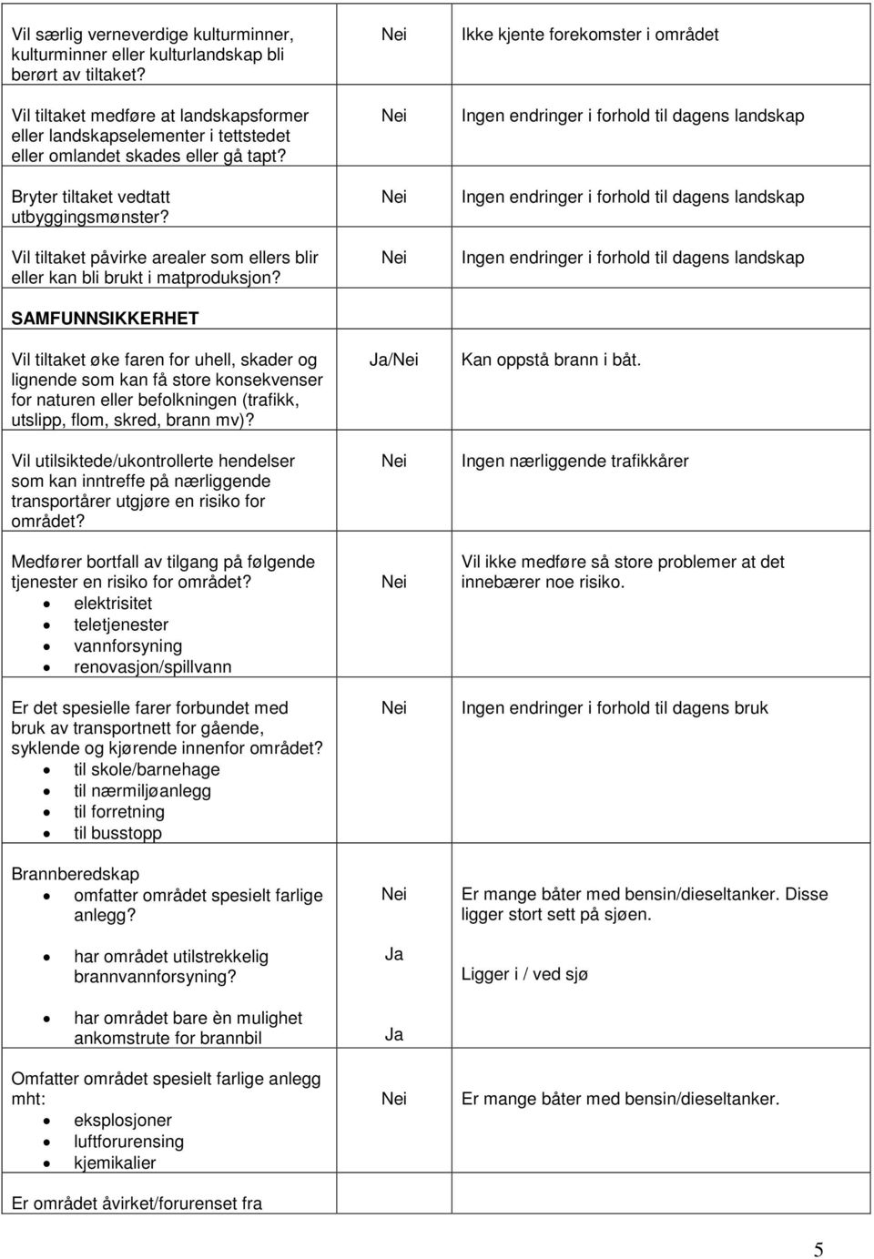 Vil tiltaket påvirke arealer som ellers blir eller kan bli brukt i matproduksjon?