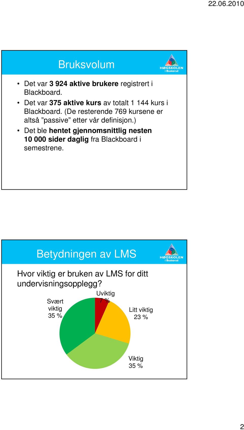 (De resterende 769 kursene er altså passive etter vår definisjon.