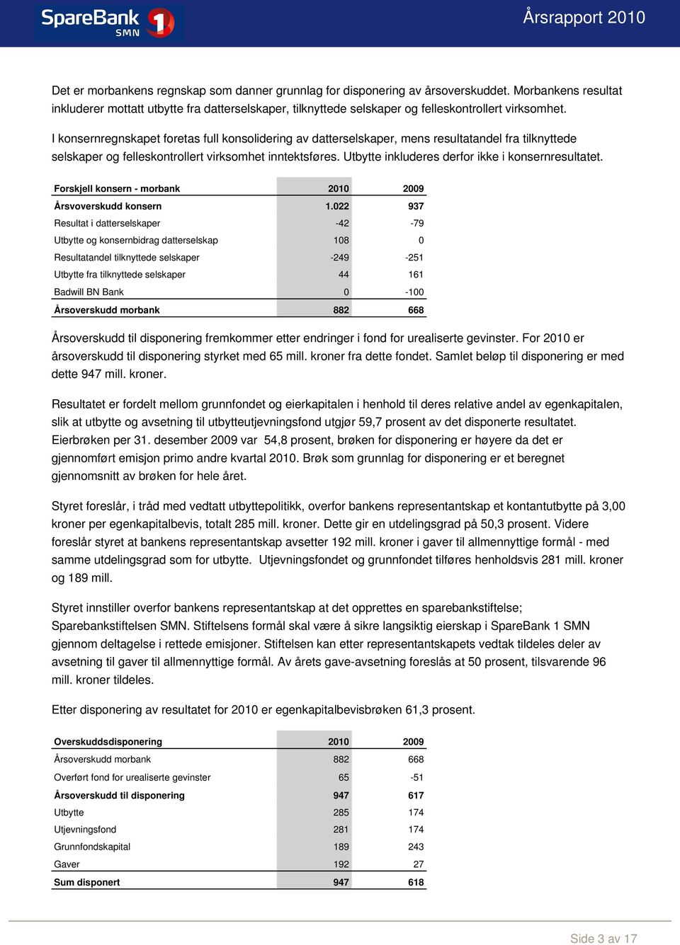 I konsernregnskapet foretas full konsolidering av datterselskaper, mens resultatandel fra tilknyttede selskaper og felleskontrollert virksomhet inntektsføres.