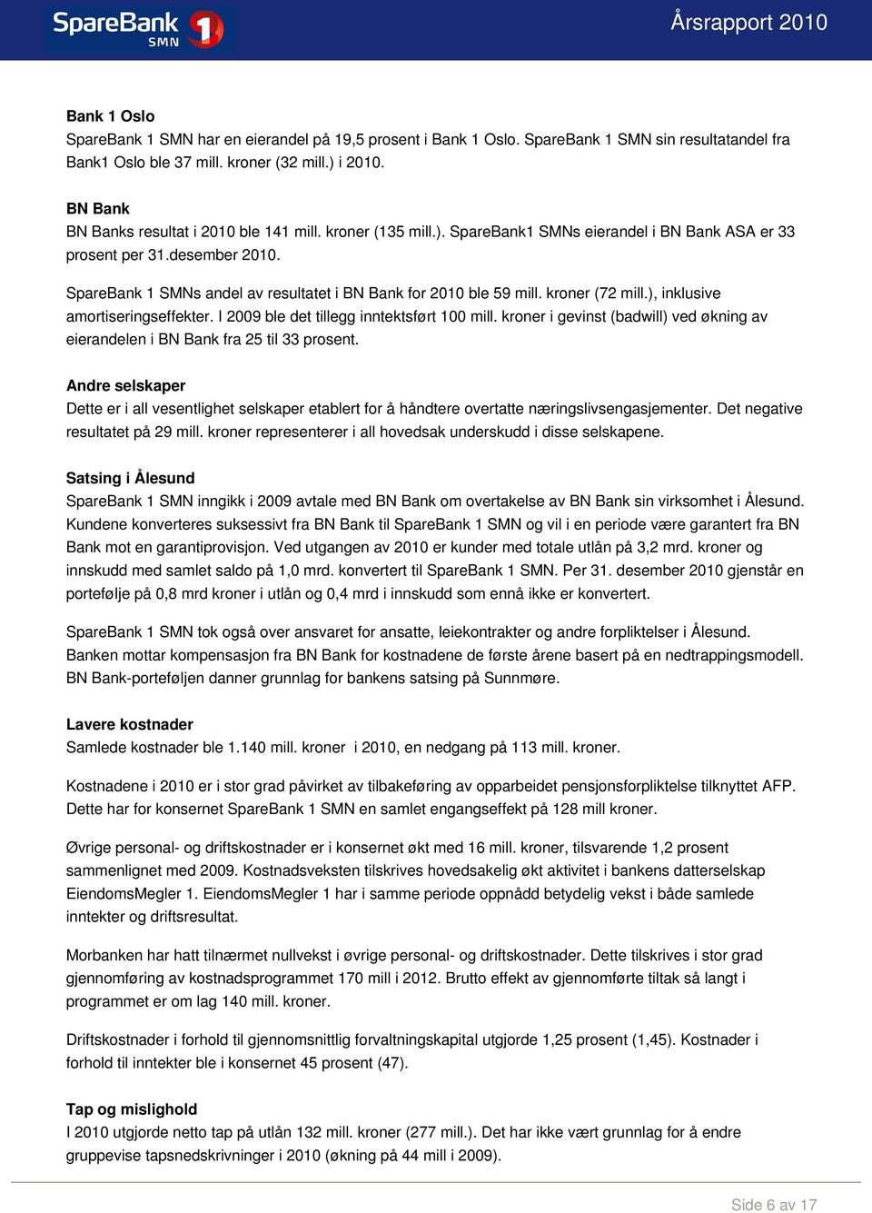 SpareBank 1 SMNs andel av resultatet i BN Bank for 2010 ble 59 mill. kroner (72 mill.), inklusive amortiseringseffekter. I 2009 ble det tillegg inntektsført 100 mill.