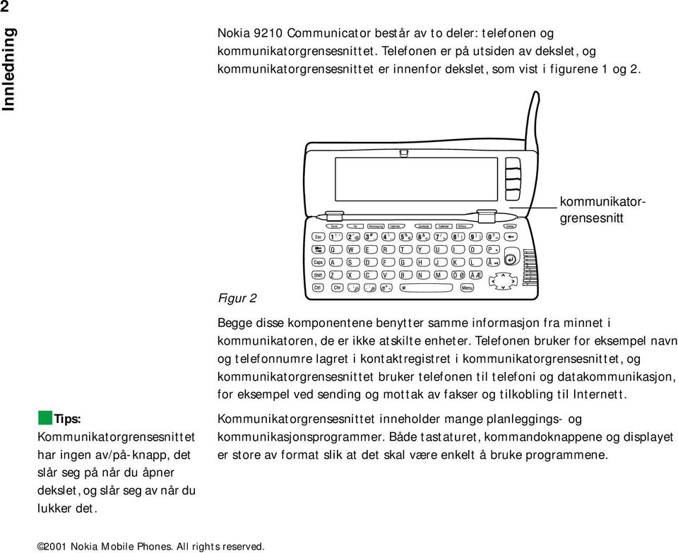 kommunikatorgrensesnitt Tips: Kommunikatorgrensesnittet har ingen av/på-knapp, det slår seg på når du åpner dekslet, og slår seg av når du lukker det.