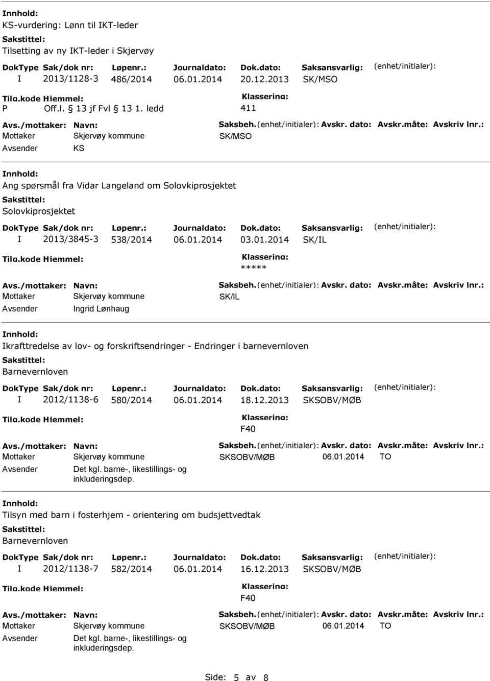 2013 SK/MSO 411 SK/MSO KS Ang spørsmål fra Vidar Langeland om Solovkiprosjektet Solovkiprosjektet 2013/3845-3 538/2014 SK/L SK/L ngrid Lønhaug