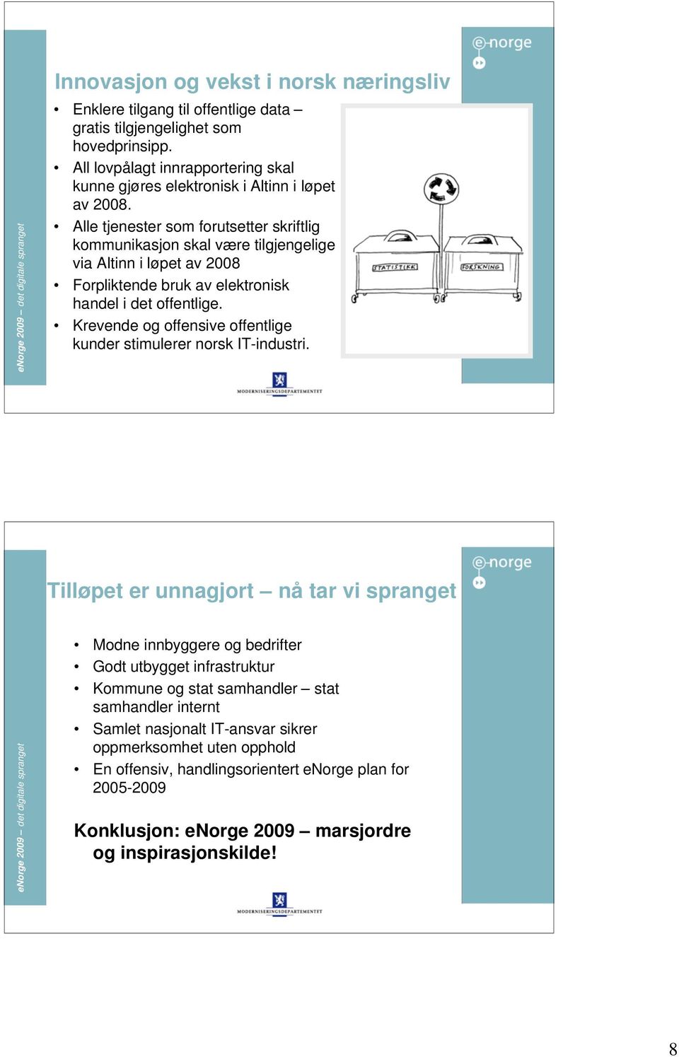 Alle tjenester som forutsetter skriftlig kommunikasjon skal være tilgjengelige via Altinn i løpet av 2008 Forpliktende bruk av elektronisk handel i det offentlige.