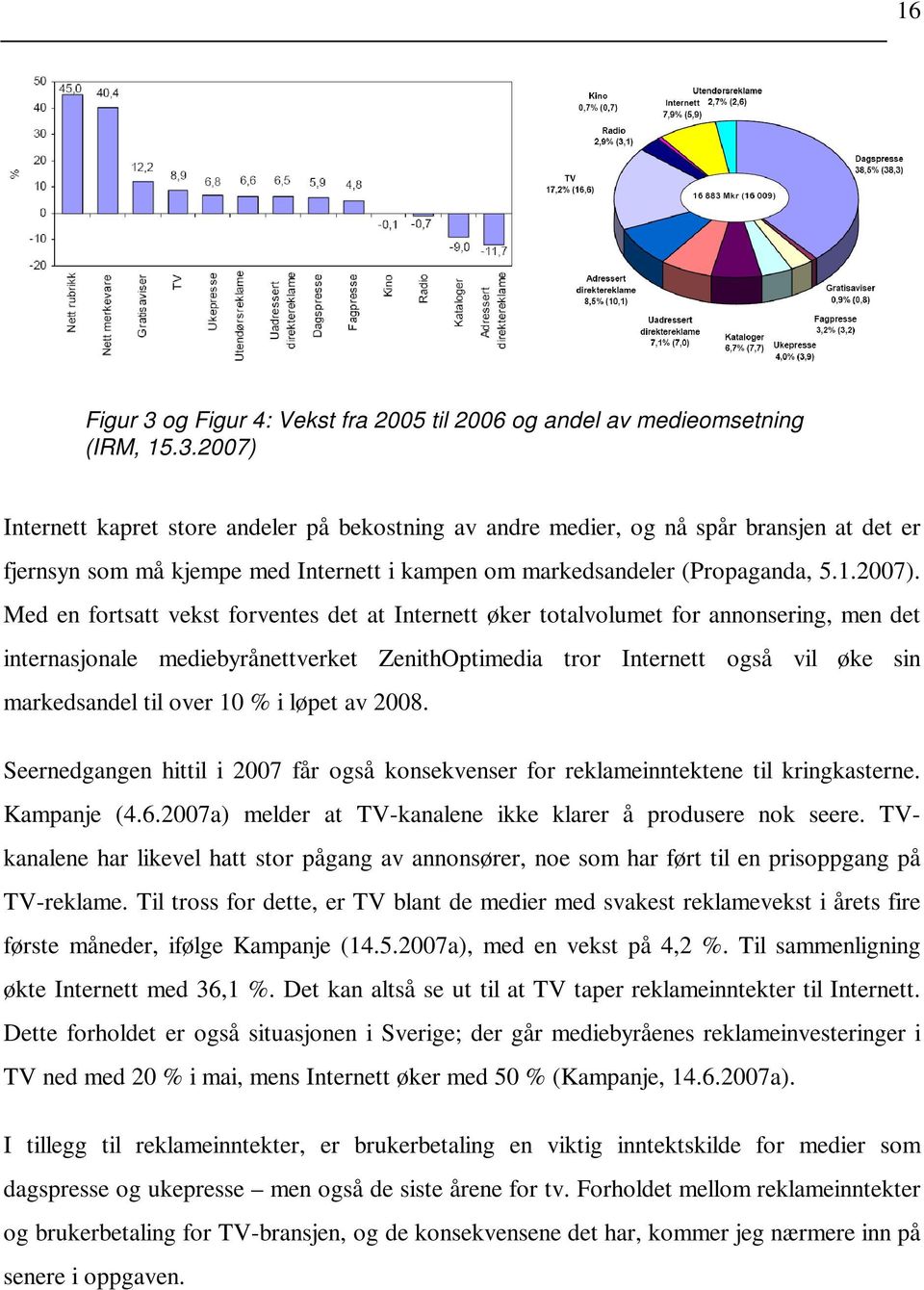 Med en fortsatt vekst forventes det at Internett øker totalvolumet for annonsering, men det internasjonale mediebyrånettverket ZenithOptimedia tror Internett også vil øke sin markedsandel til over 10